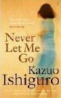 Kazuo Ishiguro's novel 'Never let Me Go'